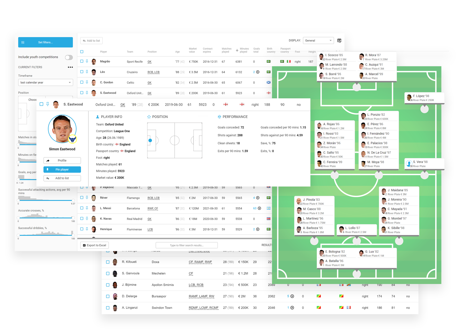 Scouting LAB' 2 - France Football Détection